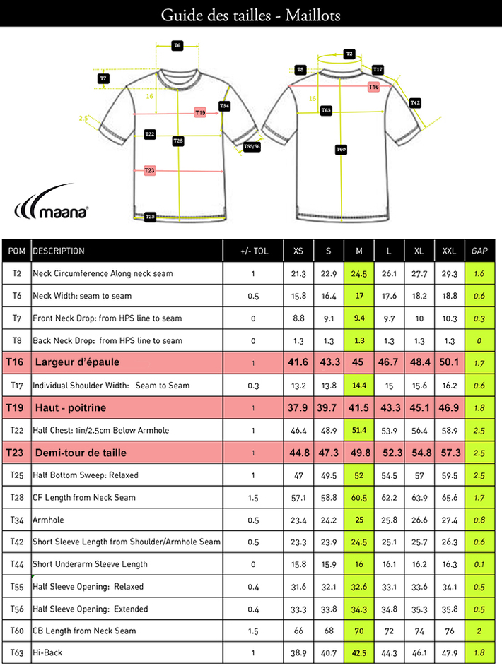 Guide-taille720px